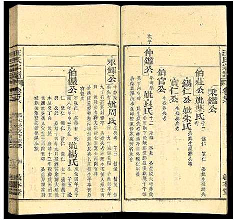 [汪]汪氏宗谱_30卷 (江西、安徽) 汪氏家谱_二十五.pdf