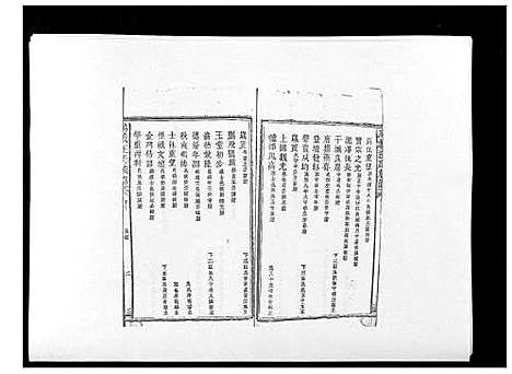 [汪]万载汪氏宗谱_18卷首2卷末2卷 (江西) 万载汪氏家谱_二.pdf