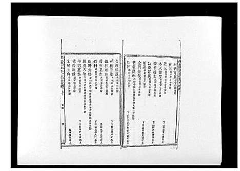 [汪]万载汪氏宗谱_18卷首2卷末2卷 (江西) 万载汪氏家谱_二.pdf