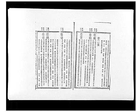 [汪]万载汪氏宗谱_18卷首2卷末2卷 (江西) 万载汪氏家谱_四.pdf