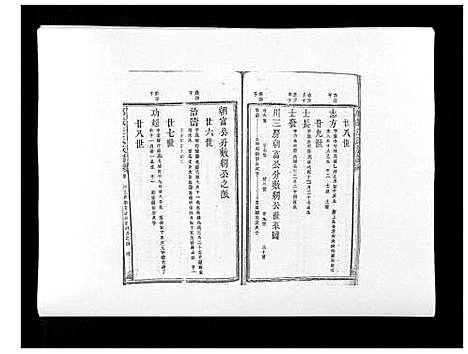 [汪]万载汪氏宗谱_18卷首2卷末2卷 (江西) 万载汪氏家谱_六.pdf