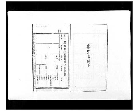 [汪]万载汪氏宗谱_18卷首2卷末2卷 (江西) 万载汪氏家谱_七.pdf