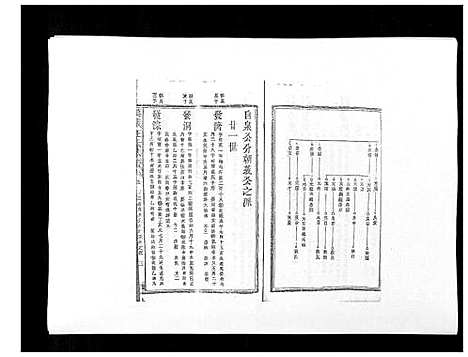 [汪]万载汪氏宗谱_18卷首2卷末2卷 (江西) 万载汪氏家谱_八.pdf