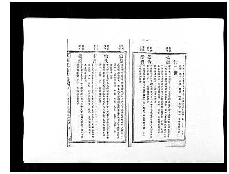 [汪]万载汪氏宗谱_18卷首2卷末2卷 (江西) 万载汪氏家谱_八.pdf