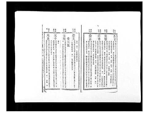 [汪]万载汪氏宗谱_18卷首2卷末2卷 (江西) 万载汪氏家谱_八.pdf