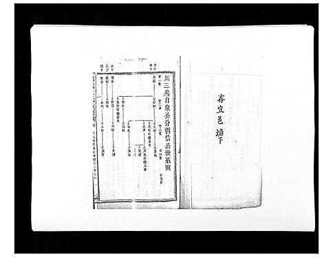 [汪]万载汪氏宗谱_18卷首2卷末2卷 (江西) 万载汪氏家谱_九.pdf