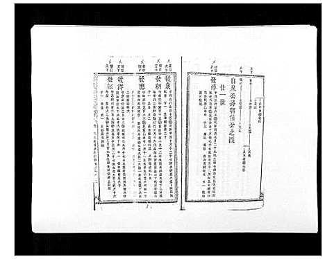 [汪]万载汪氏宗谱_18卷首2卷末2卷 (江西) 万载汪氏家谱_九.pdf