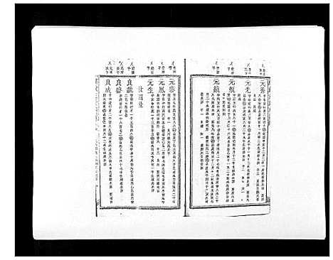 [汪]万载汪氏宗谱_18卷首2卷末2卷 (江西) 万载汪氏家谱_九.pdf