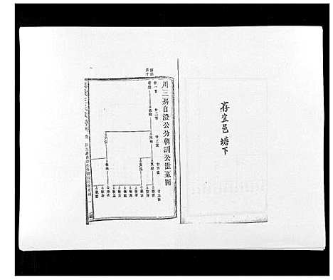 [汪]万载汪氏宗谱_18卷首2卷末2卷 (江西) 万载汪氏家谱_十一.pdf