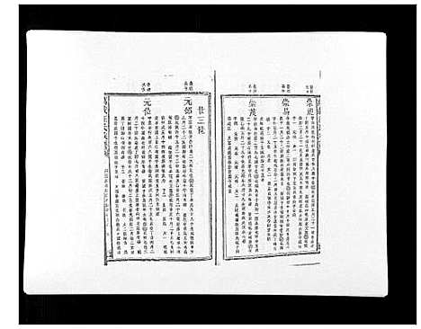 [汪]万载汪氏宗谱_18卷首2卷末2卷 (江西) 万载汪氏家谱_十一.pdf