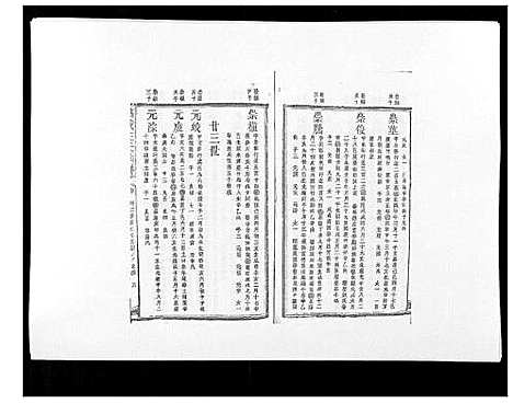 [汪]万载汪氏宗谱_18卷首2卷末2卷 (江西) 万载汪氏家谱_十二.pdf