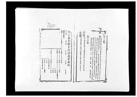 [汪]万载汪氏宗谱_18卷首2卷末2卷 (江西) 万载汪氏家谱_十三.pdf