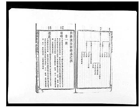 [汪]万载汪氏宗谱_18卷首2卷末2卷 (江西) 万载汪氏家谱_十四.pdf