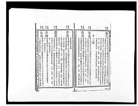 [汪]万载汪氏宗谱_18卷首2卷末2卷 (江西) 万载汪氏家谱_十四.pdf