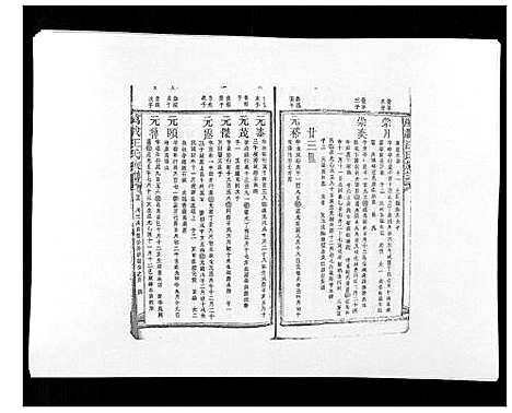 [汪]万载汪氏宗谱_18卷首2卷末2卷 (江西) 万载汪氏家谱_十四.pdf