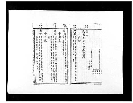 [汪]万载汪氏宗谱_18卷首2卷末2卷 (江西) 万载汪氏家谱_十八.pdf