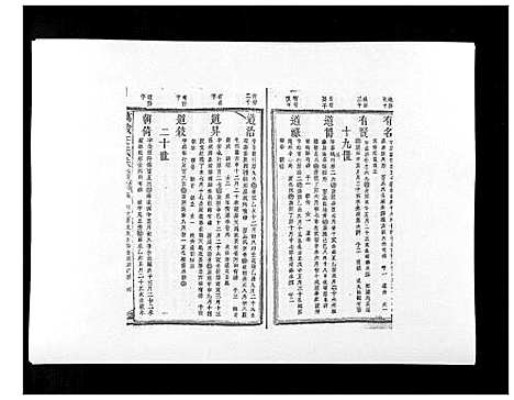 [汪]万载汪氏宗谱_18卷首2卷末2卷 (江西) 万载汪氏家谱_十八.pdf