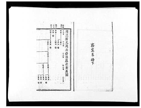 [汪]万载汪氏宗谱_18卷首2卷末2卷 (江西) 万载汪氏家谱_十九.pdf