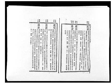 [汪]万载汪氏宗谱_18卷首2卷末2卷 (江西) 万载汪氏家谱_十九.pdf