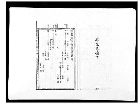 [汪]万载汪氏宗谱_18卷首2卷末2卷 (江西) 万载汪氏家谱_二十.pdf