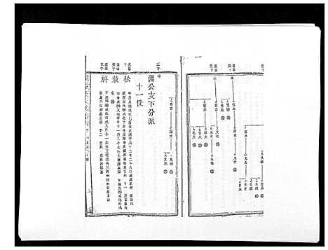 [汪]万载汪氏宗谱_18卷首2卷末2卷 (江西) 万载汪氏家谱_二十.pdf