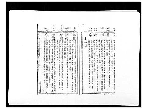 [汪]万载汪氏宗谱_18卷首2卷末2卷 (江西) 万载汪氏家谱_二十.pdf