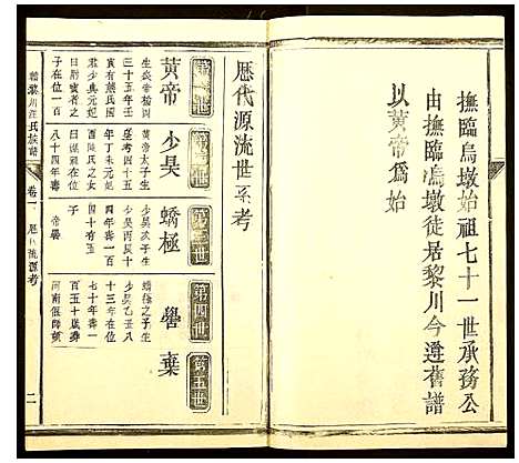 [汪]赣黎川汪氏族谱 (江西) 赣黎川汪氏家谱_二.pdf