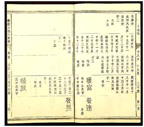 [汪]赣黎川汪氏族谱 (江西) 赣黎川汪氏家谱_五.pdf