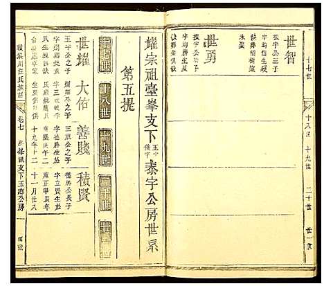 [汪]赣黎川汪氏族谱 (江西) 赣黎川汪氏家谱_七.pdf