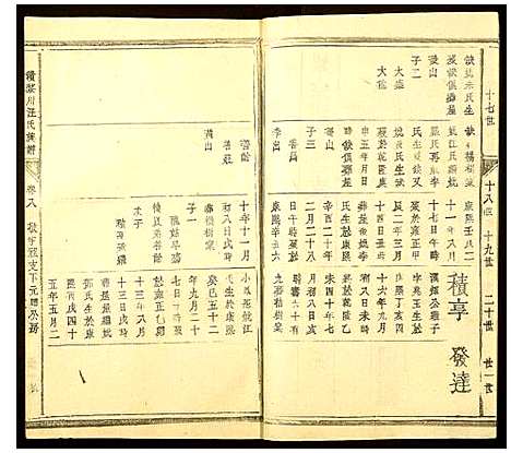 [汪]赣黎川汪氏族谱 (江西) 赣黎川汪氏家谱_八.pdf