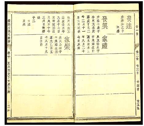 [汪]赣黎川汪氏族谱 (江西) 赣黎川汪氏家谱_十.pdf