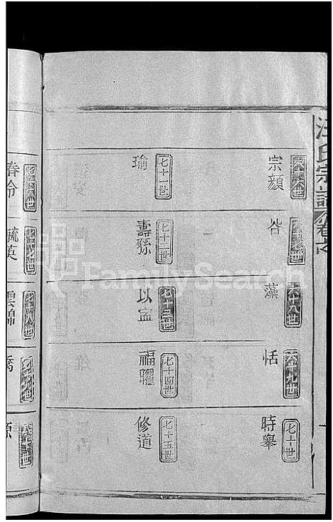 [汪]汪氏宗谱_不分卷 (江西) 汪氏家谱_二.pdf