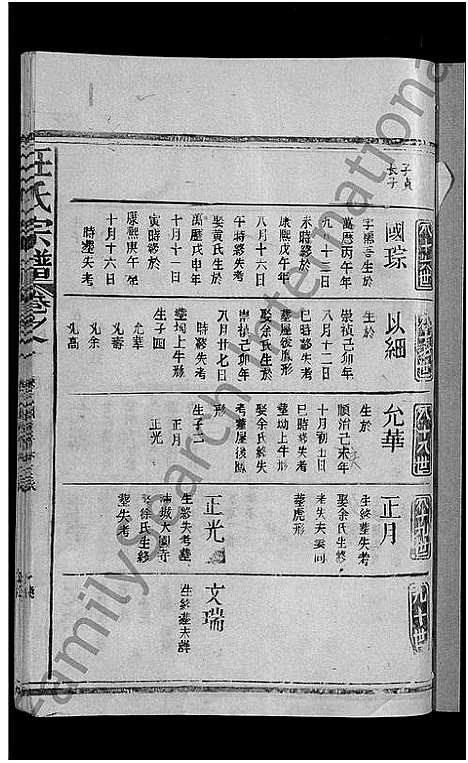 [汪]汪氏宗谱_不分卷 (江西) 汪氏家谱_六.pdf