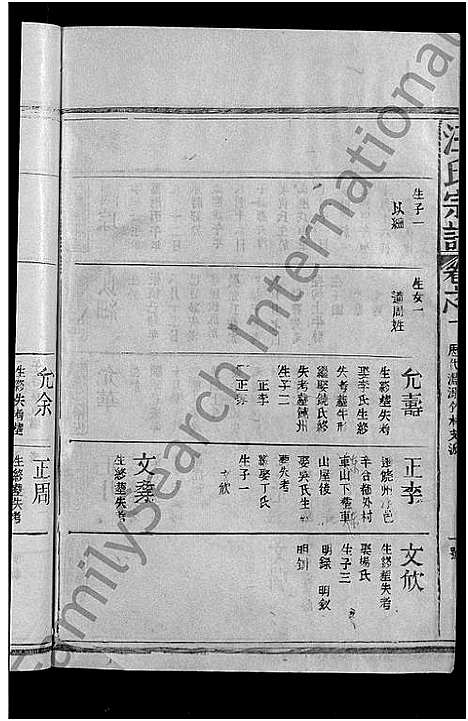 [汪]汪氏宗谱_不分卷 (江西) 汪氏家谱_六.pdf