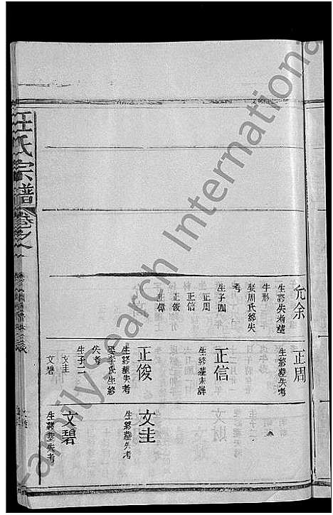 [汪]汪氏宗谱_不分卷 (江西) 汪氏家谱_六.pdf