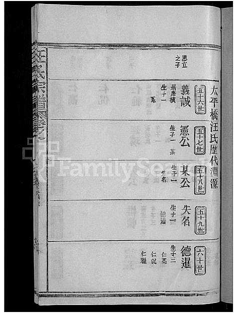 [汪]汪氏宗谱_不分卷 (江西) 汪氏家谱_七.pdf