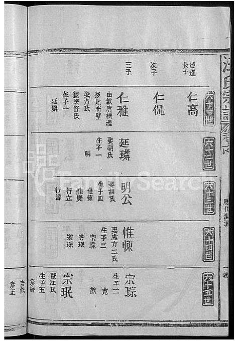 [汪]汪氏宗谱_不分卷 (江西) 汪氏家谱_七.pdf