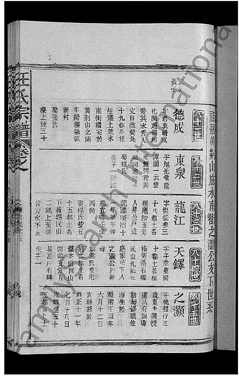 [汪]汪氏宗谱_不分卷 (江西) 汪氏家谱_八.pdf