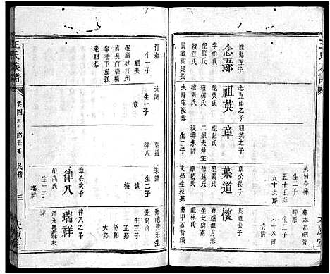 [王]王氏族谱_8卷首1卷-王氏五公合修族谱 (江西、广东、福建) 王氏家谱_七.pdf