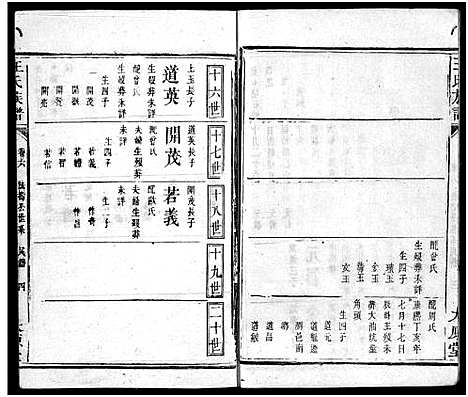 [王]王氏族谱_8卷首1卷-王氏五公合修族谱 (江西、广东、福建) 王氏家谱_九.pdf