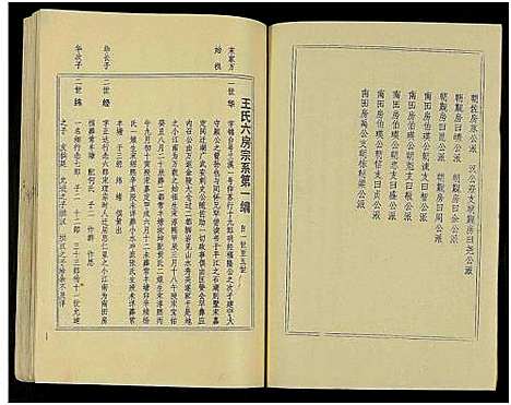 [王]万载王氏宗谱_7卷 (江西) 万载王氏家谱_二.pdf