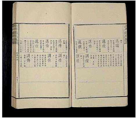 [王]古井张氏通谱_不分卷 (江西) 古井张氏通谱_四.pdf