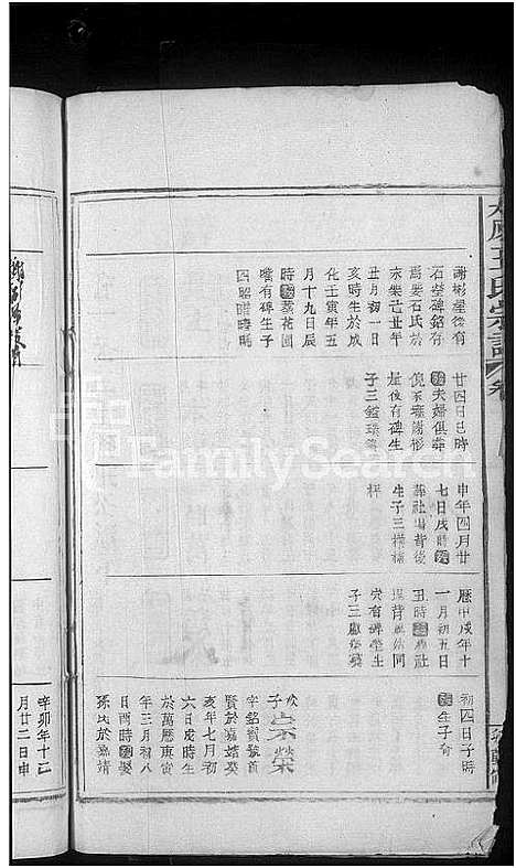 [王]太原王氏宗谱_10卷首1卷 (江西) 太原王氏家谱_二.pdf