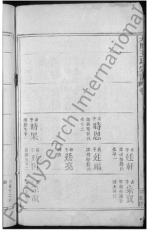 [王]太原王氏宗谱_10卷首1卷 (江西) 太原王氏家谱_五.pdf