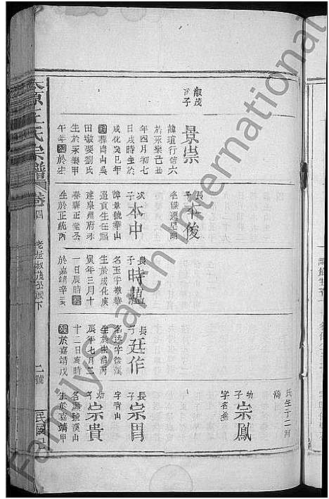 [王]太原王氏宗谱_10卷首1卷 (江西) 太原王氏家谱_五.pdf