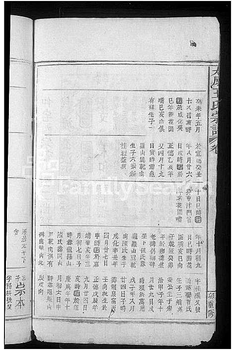 [王]太原王氏宗谱_10卷首1卷 (江西) 太原王氏家谱_七.pdf