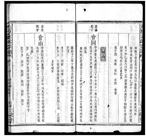 [王]太原王氏宗谱_4卷 (江西) 太原王氏家谱_三.pdf