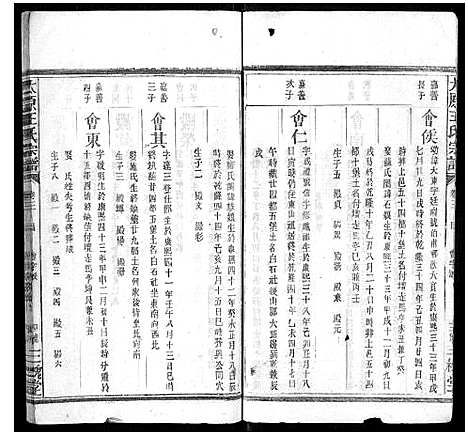 [王]太原王氏宗谱_4卷 (江西) 太原王氏家谱_三.pdf