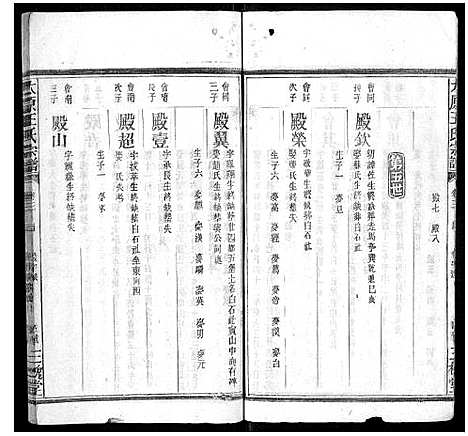 [王]太原王氏宗谱_4卷 (江西) 太原王氏家谱_三.pdf