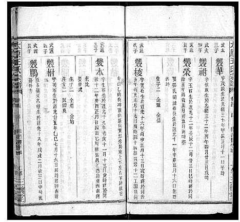 [王]太原王氏宗谱_4卷 (江西) 太原王氏家谱_四.pdf